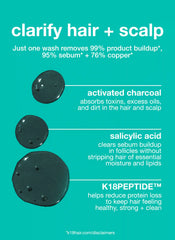 mini PEPTIDE PREP™ detox shampoo 1.8oz
